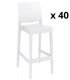 Rental of a pack of 40 white Trix high stools for trade fairs and exhibitions